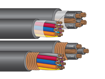 Shielded and Non-Shielded Dual Rated 600V/1kV AAP Tray Cable