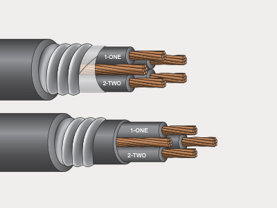 ACW90/ACWU90 or TECK90