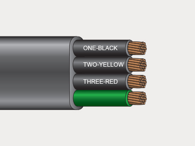 Super Heavy Duty Flat Black Pump Cable