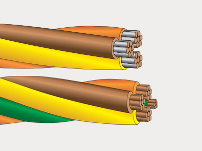 ServicePLEX prefab, twisted single conductor building wire, tinned and bare conductors