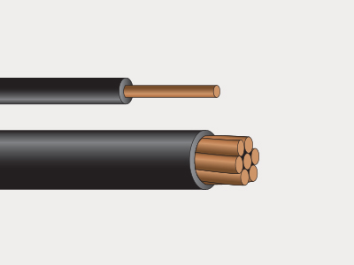 Poly Line Wire | Weatherproof Line Wire