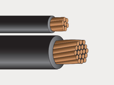 ServiceGuard 2kV Single Conductors