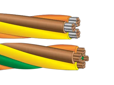 ServicePLEX prefab, twisted single conductor building wire