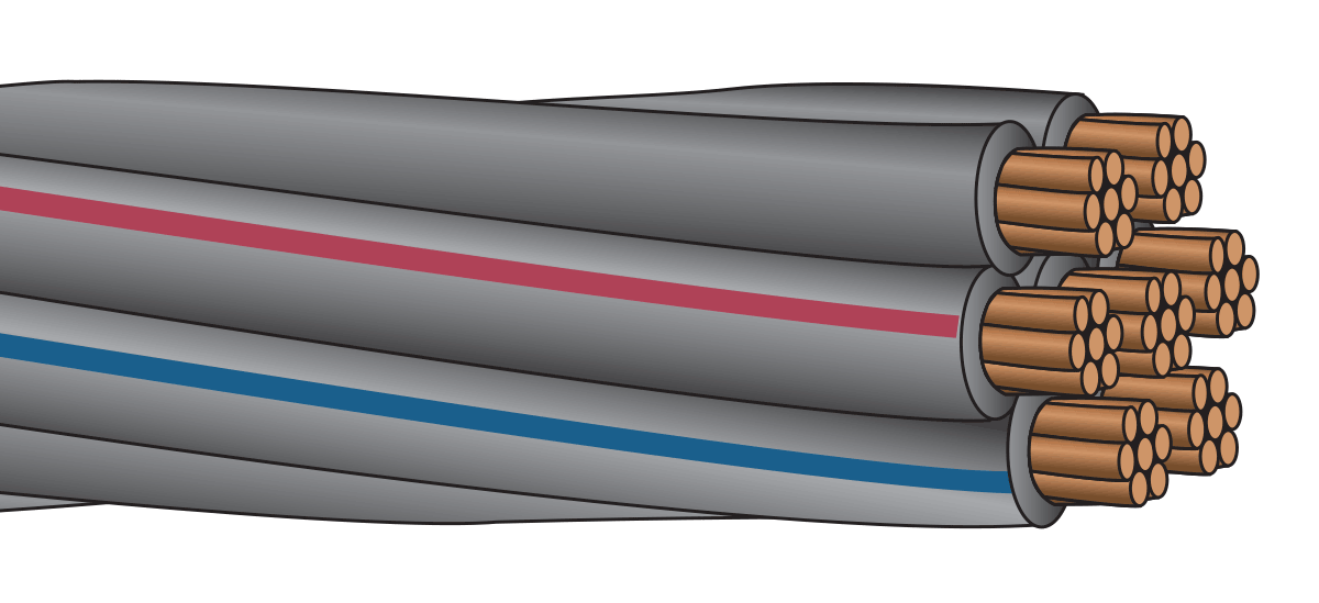 TWISTED CABLES 400 Hz