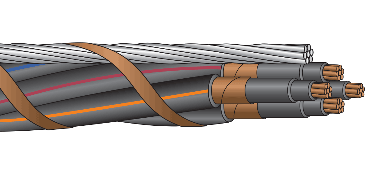 15kv Cable Ampacity Chart