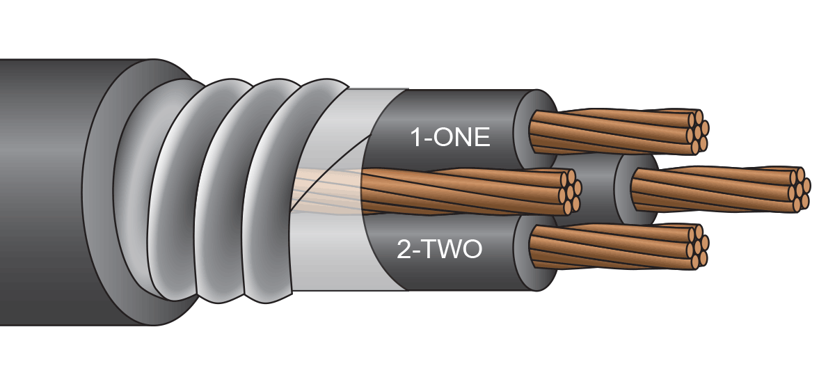 ARMORED CABLES JACKETED MC