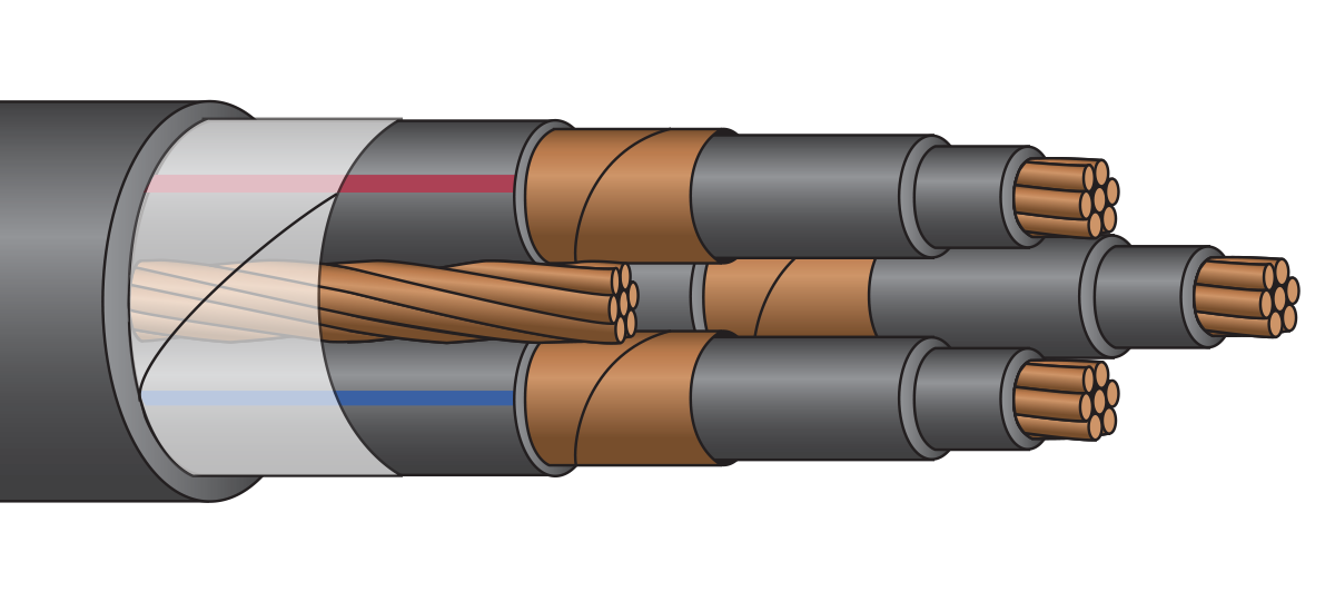 15kv Cable Ampacity Chart