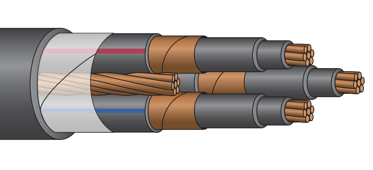 5kv Cable Ampacity Chart