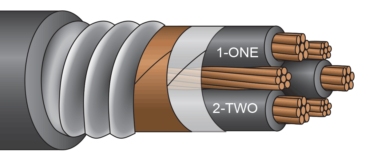 Vfd Cable Ampacity Chart