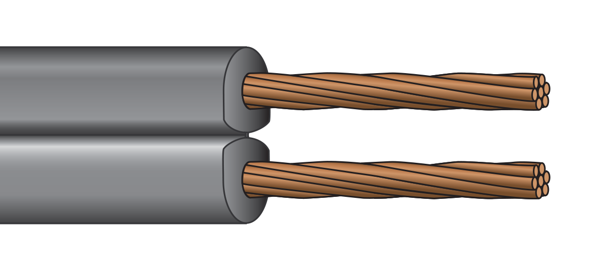 IRRIGATION CABLES LANDSCAPE LIGHTING