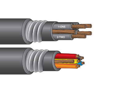 Jacketed MC