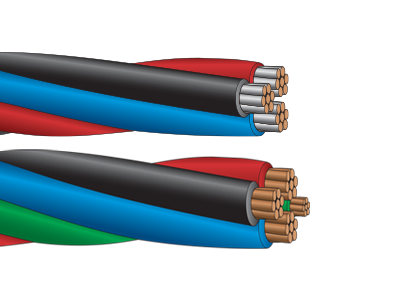 RW90 ServicePlex Prefab, Twisted Cable