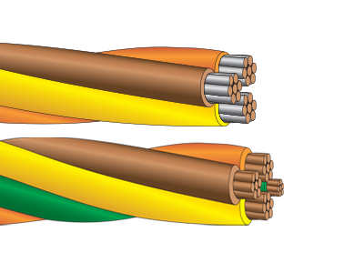 XHHW-2 ServicePlex Prefab, Twisted Cable