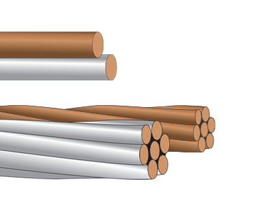 Bare (Solid and Stranded) and Tinned (Solid and Stranded) Copper Wire