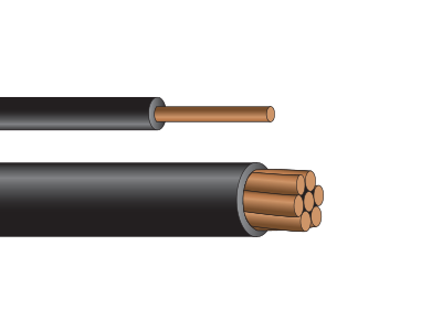 Poly Line Wire | Weatherproof Line Wire